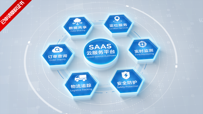简洁科技模块领域分类展示
