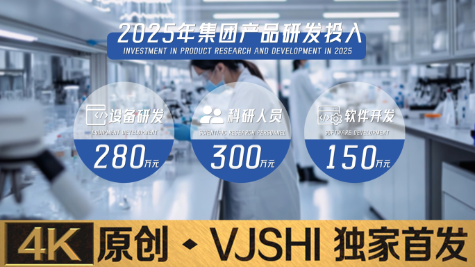 简洁企业数据文字分类展示
