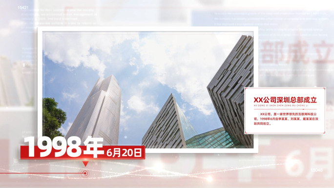 简洁企业图文展示 时间线 图片照片10