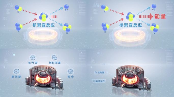 可控核聚变工作原理科普模板