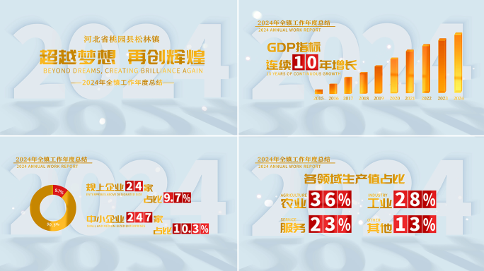 简洁年度汇报数据展示