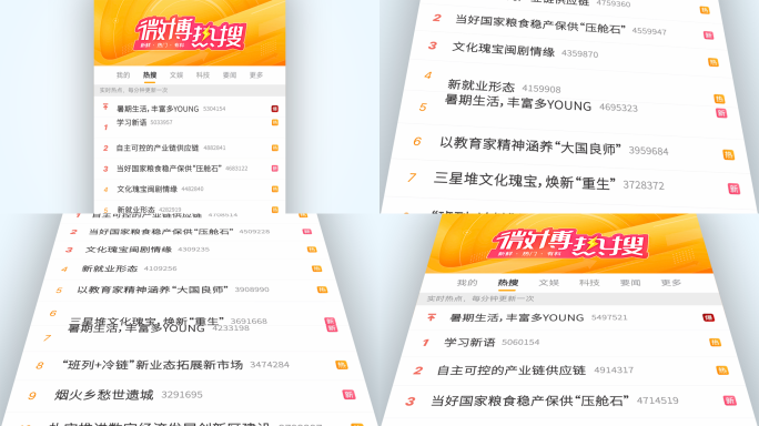 微博热搜榜上升热点展示