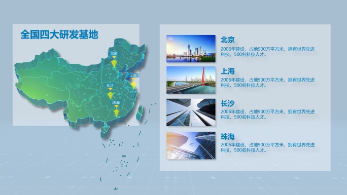 中国地图产业分布