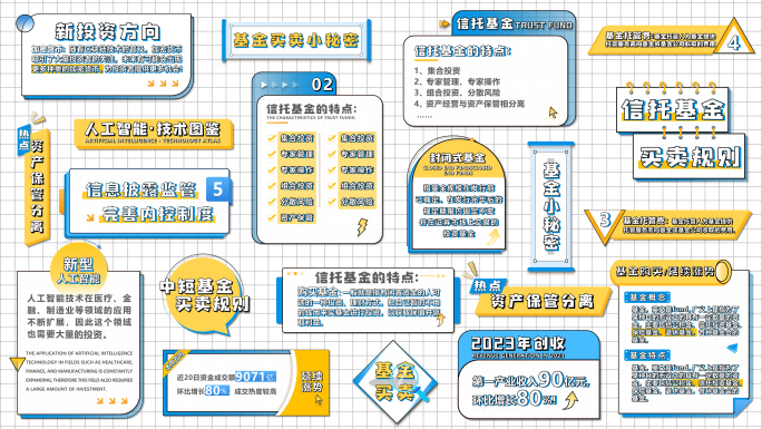 卡通关键词字幕动画