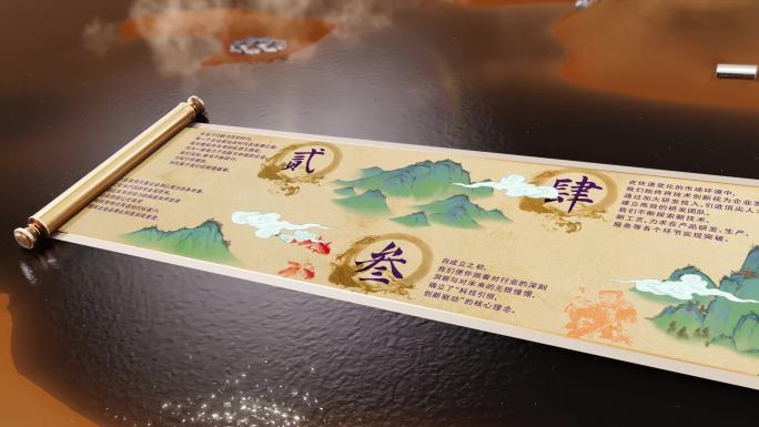 4k国风卷轴c4d和ae加pr工程
