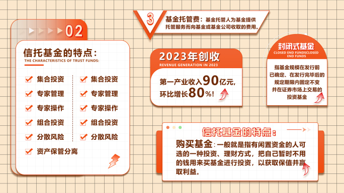 MG关键词文字字幕特效