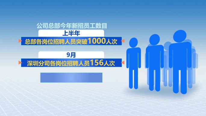 【无插件】MG动画模版