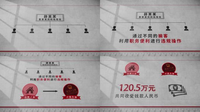 警示教育 通过掮客贪污