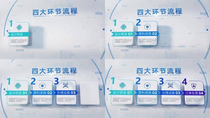 4大长方形分类