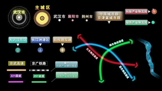 地图区位科技元素