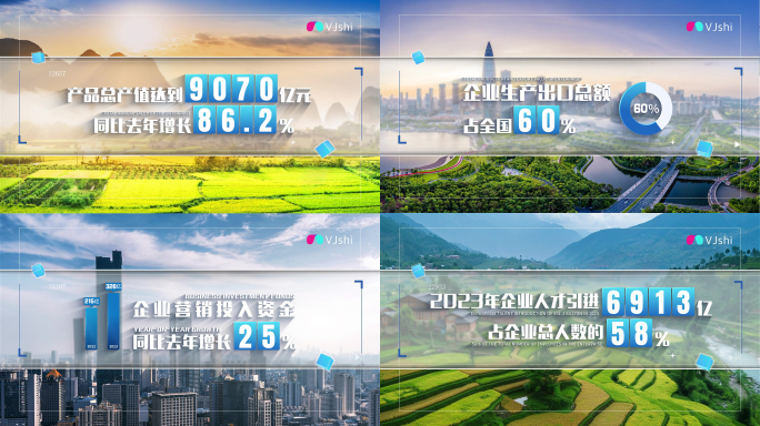 画面数据展示AE模板带通道