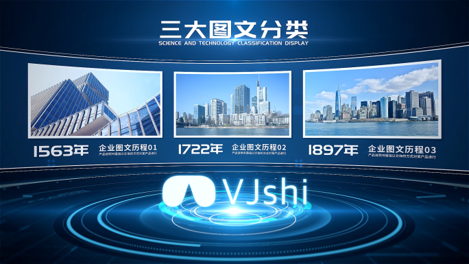 三大分类