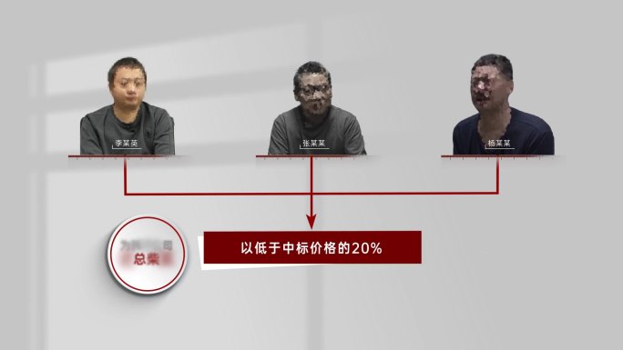 纪检反腐 警示教育 案件 人物关系网