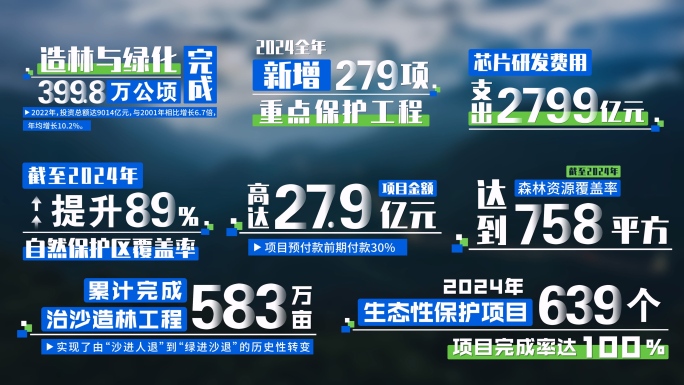 4K 渐变简约数据 简洁数据 字幕数字
