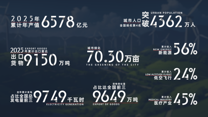 数据文字字幕