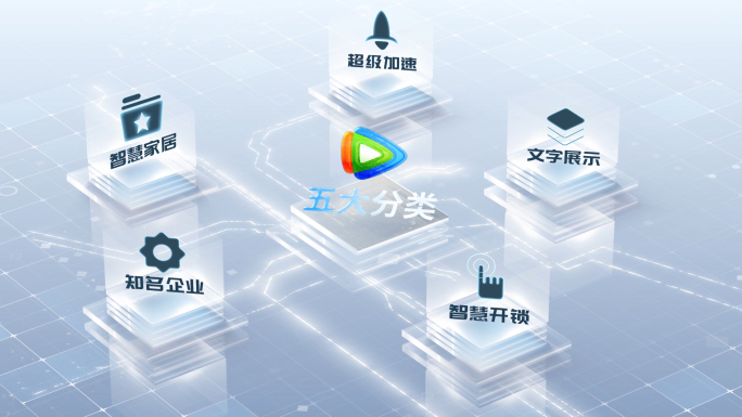 简洁科技分类【带预渲染】