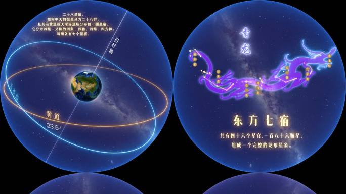 二十八星宿圆形投影