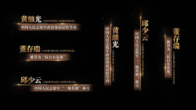 复古历史人名条