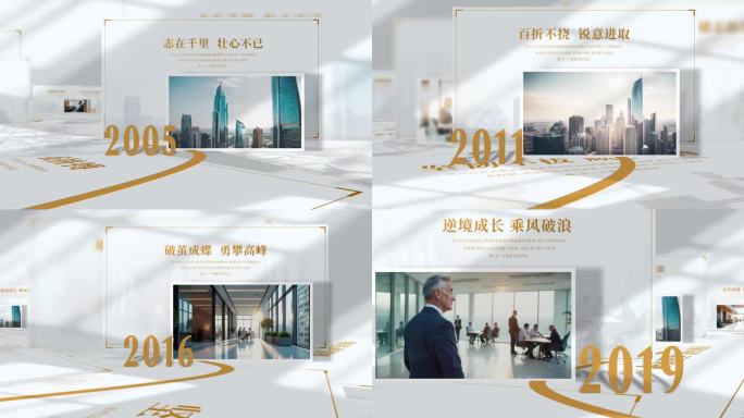 企业发展历程回顾图文展示