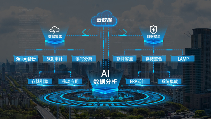 组织构架功能模块