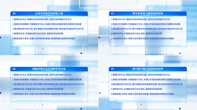 文字字幕展示说明