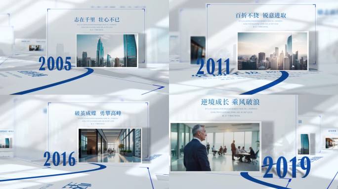 企业发展历程大事记图文展示