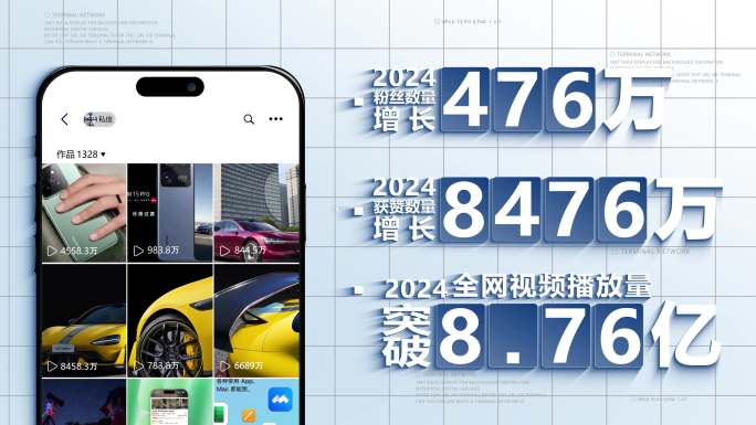 短视频数据展示