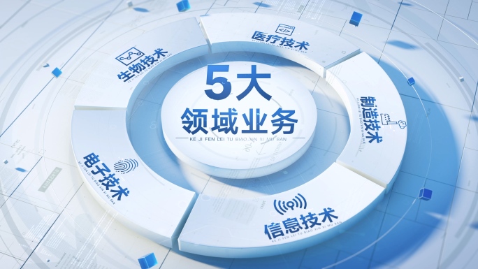 5大清新圆环环绕分类