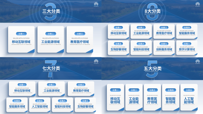 简洁企业构架板块文字分类展示
