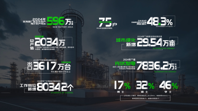 科技感大字跳动绿色