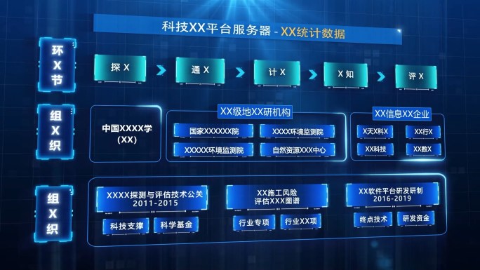 信息科技文字表格数据架构流程图