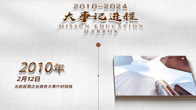 光影极简大事记时间线