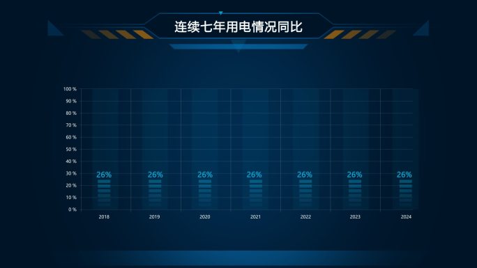 列表表格数据图表