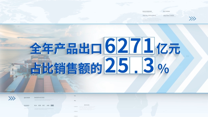 【无插件】明亮企业数据字幕