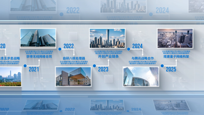 干净时间线图文历程展示