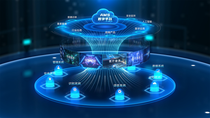 原创层级结构架构图AE模板