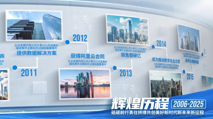 企业发展历程墙时间线图文展示