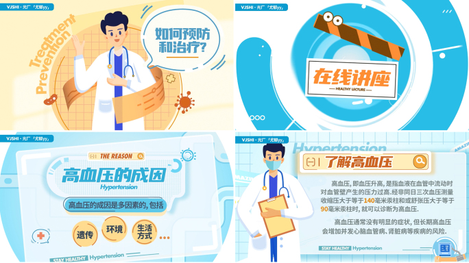 高血压动画/医疗动画mg/卡通片头
