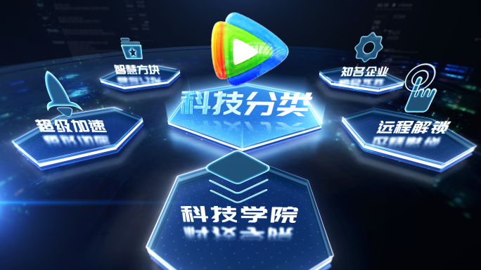 科技信息分类展示【带预渲染】
