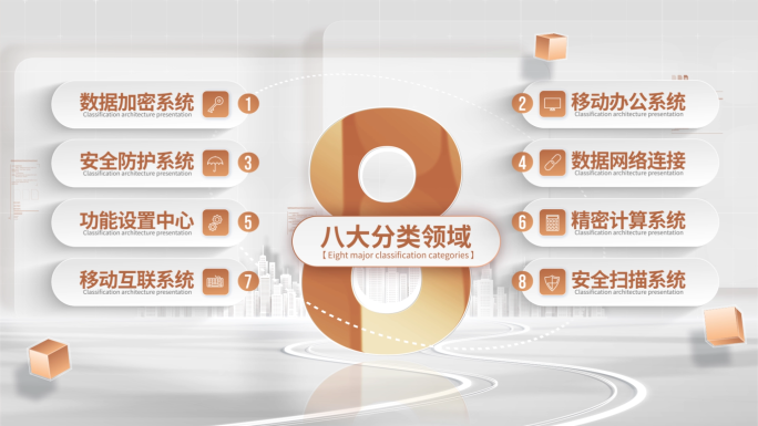 金色企业构架分支板块分类文字展示