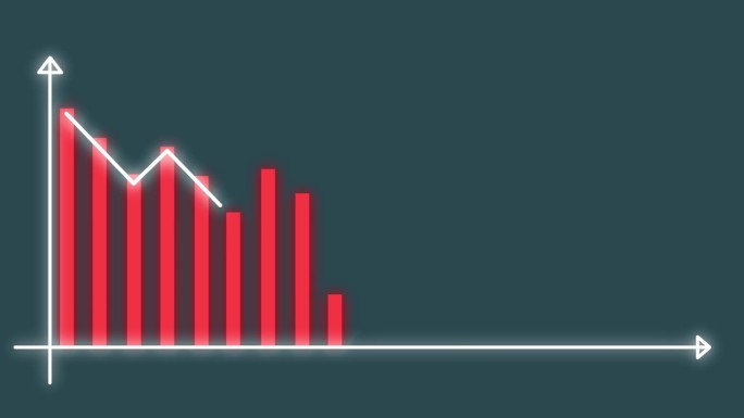 动画素材：红色图表显示波动的下降趋势。下降的柱状图和箭头图表。用于广告的动画。下行趋势。