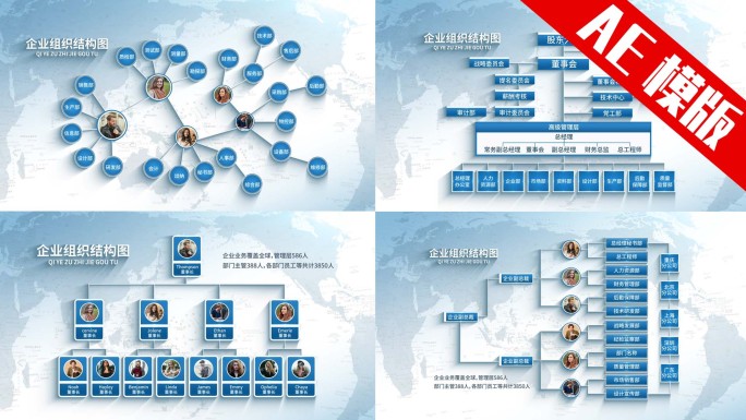 企业分支组织结构图架构图