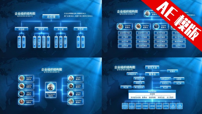 科技分类组织结构图架构图