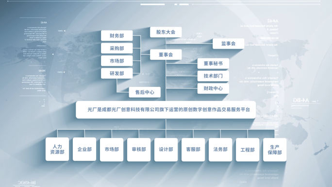 公司企业架构图分类【无插件】