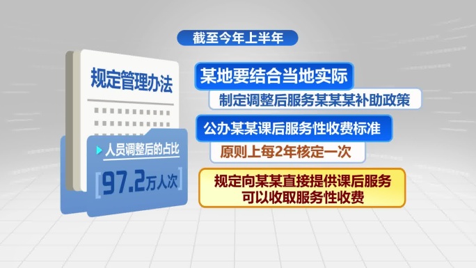 【无插件】新闻文字板