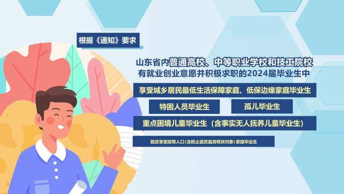 【无插件】新闻内容MG动画