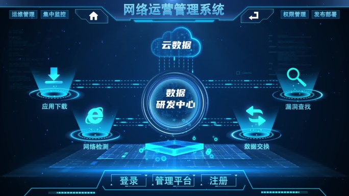 科技组织构架图