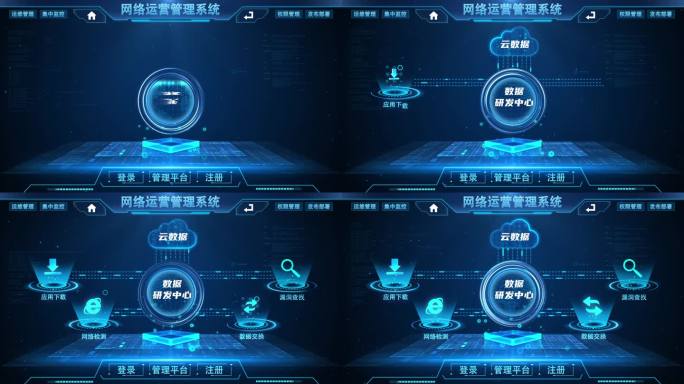 科技组织构架图