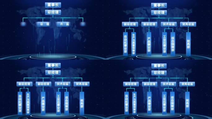 【原创】科技企业组织架构图AE模板