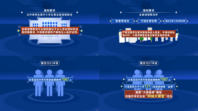 【无插件】新闻联播教学数据动画模版